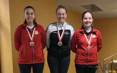 Sieg am kantonalen Titelwettkampf
